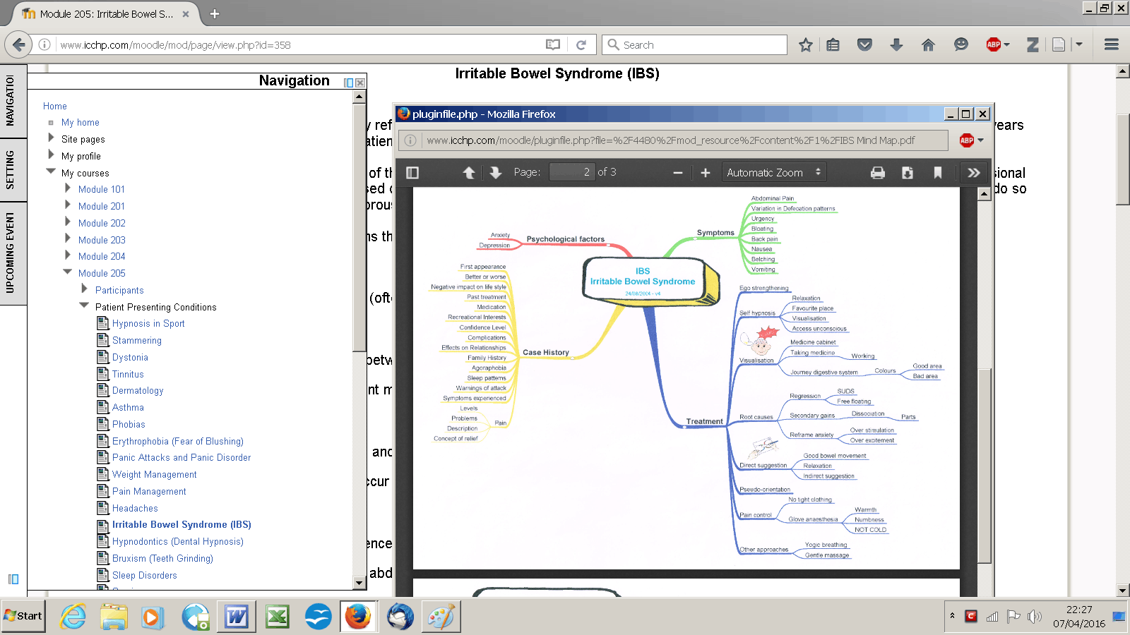 Mind map illustrating Irritable Bowel Syndrome (IBS) symptoms, psychological factors, treatment options, and case history.